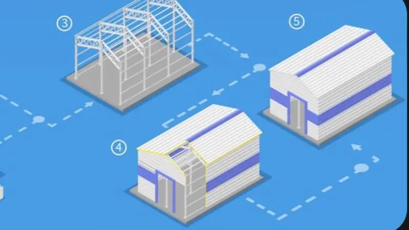 Temporary Structure