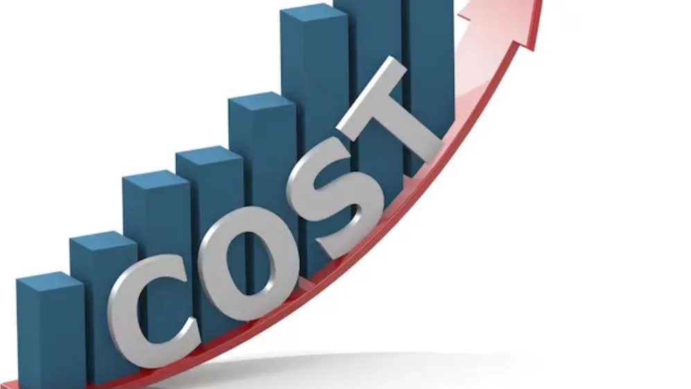 Cost of planning Permission